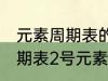 元素周期表的二号元素是什么 元素周期表2号元素是氦吗